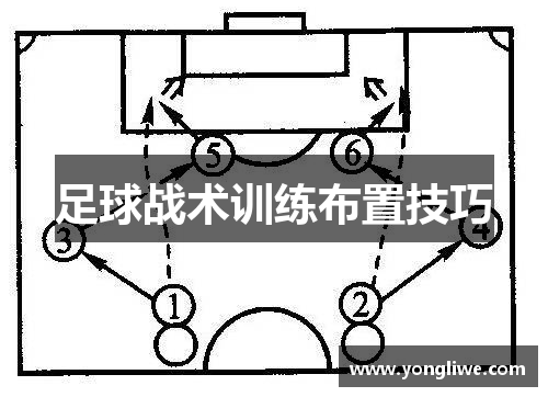 足球战术训练布置技巧