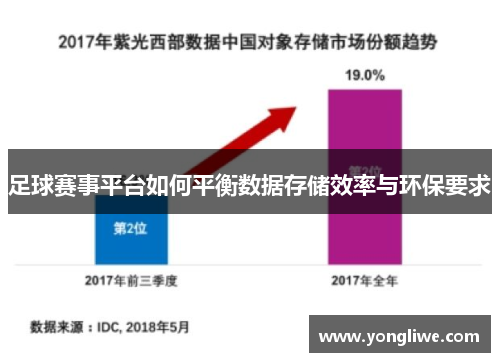 足球赛事平台如何平衡数据存储效率与环保要求