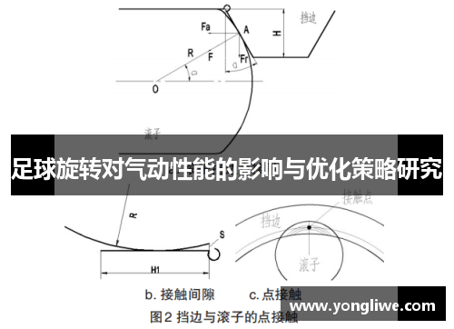 足球旋转对气动性能的影响与优化策略研究